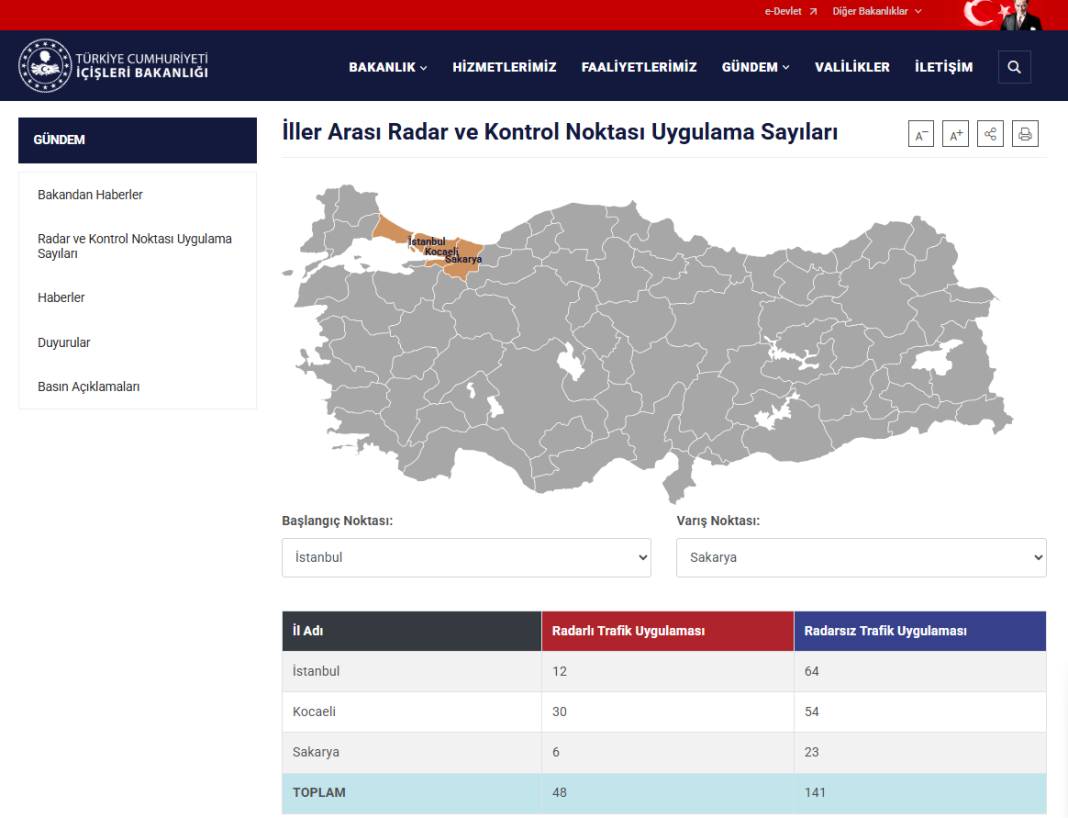 Tedbir mi, tuzak mı? Radar tartışması sosyal medyada 1